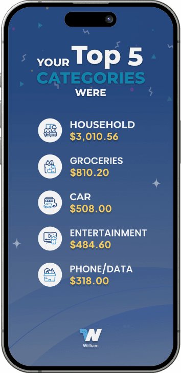 William group expense preview